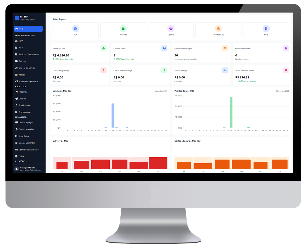 Sistema ERP Completo
